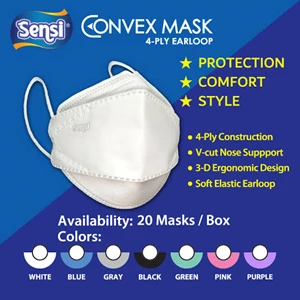 Masker MEDIS SENSI CONVEX Warna Putih